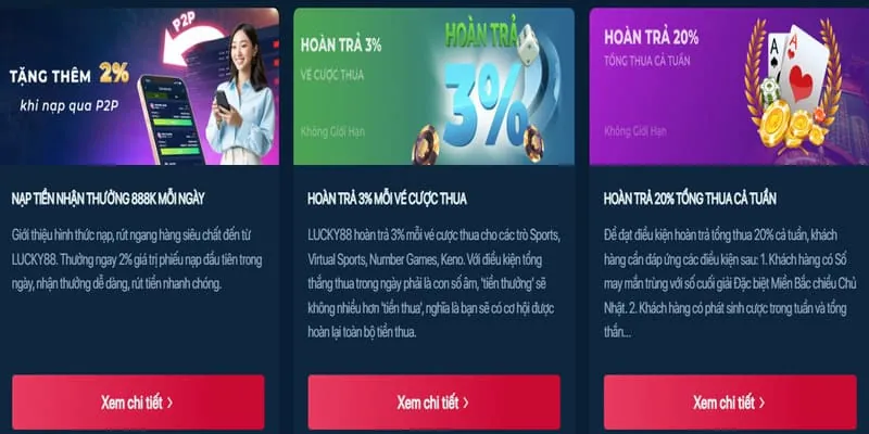 Khuyến mãi nạp lại hàng ngày DD7